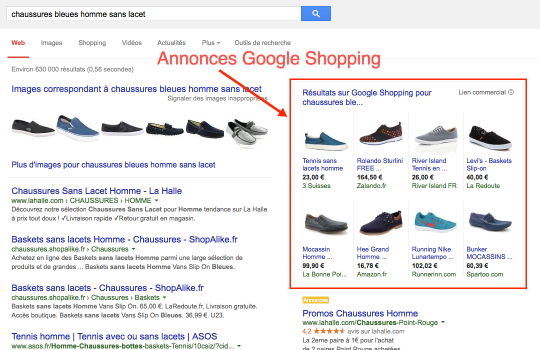 annonces Google Shopping sur une requête longue traîne