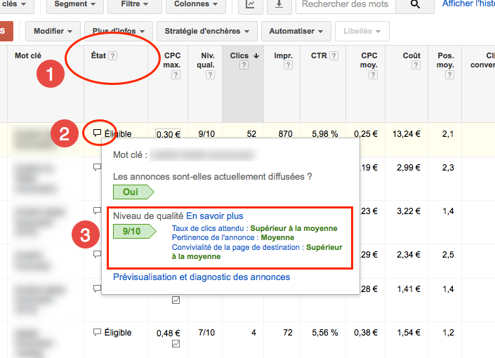 Informations qui vous aideront à améliorer votre score de qualité