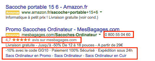 extensions d'annonces qui augmenteront le score de qualité de vos mot clés