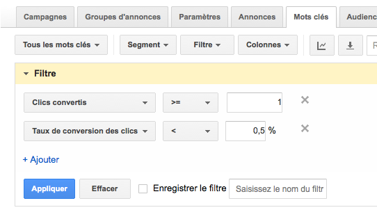 filtre mots clés Adwords avec taux de conversion très bas