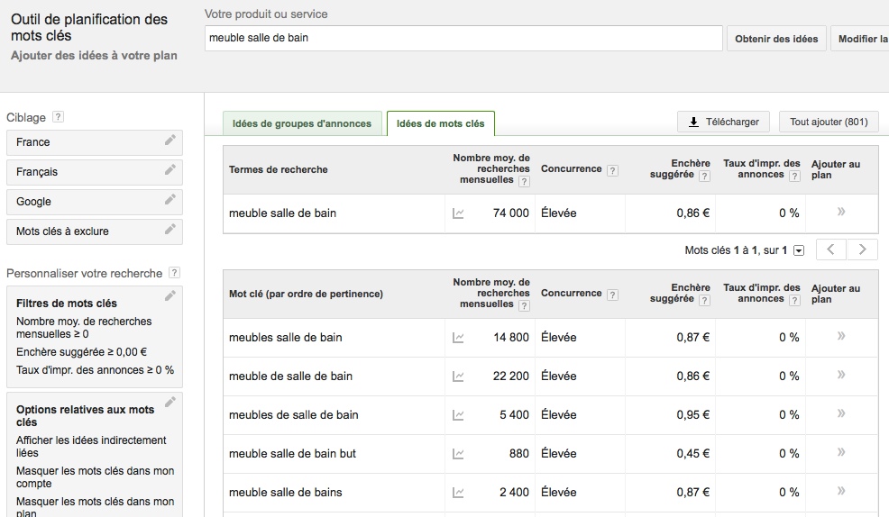 Outil de planification de mots clés Adwords