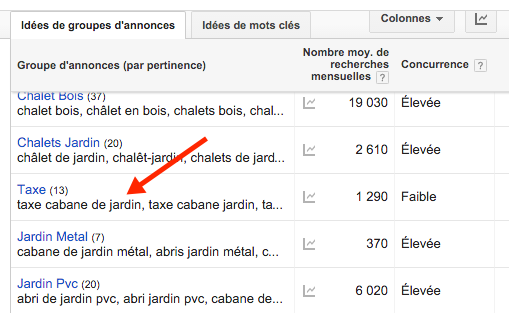 Comment trouver des idees de mots cles a exclure pour Google Adwords Le Droit de Reussir