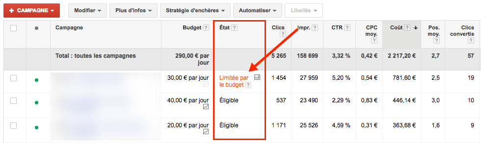 colonne état limitée par le budget