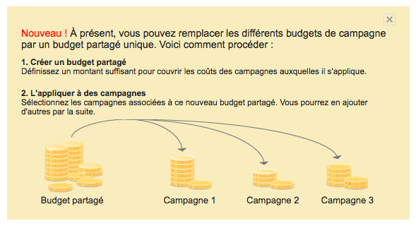 fonctionnalité de budget partagé